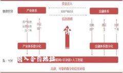注意：以下内容是关于tpWallet转入合约地址的详细