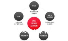 **什么是冷钱包？深入解析