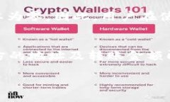    使用tpWallet进行安全便捷