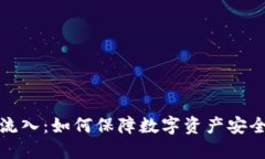 冷钱包资金流入：如何保