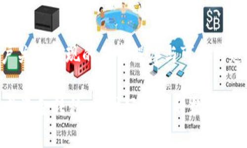   从币安提U到TP Wallet的时间分析与注意事项 / 

 guanjianci 币安, TP Wallet, 提现时间, 数字货币 /guanjianci 

在当今数字货币交易市场中，用户常常需要将资产从一个平台转移到另一个平台，以便实现更好的投资策略或者资产管理。币安作为全球领先的数字货币交易平台，支持多种货币的交易与提现，而TP Wallet则是一个备受欢迎的数字货币钱包，有着良好的用户体验和安全性。本篇文章将详细分析从币安提U到TP Wallet所需的时间和相关注意事项，帮助用户更好地理解这一过程。

首先，我们需要明确，从币安提U到TP Wallet的时间并不是一个固定的数字，而是受到多个因素的影响，包括网络状况、交易手续费、区块确认时间等。通常情况下，用户在币安发起提现申请后，资金到账TP Wallet的具体时间多取决于区块链网络的繁忙程度。

一、提现流程概述
要从币安提U到TP Wallet，用户首先需要登录币安账户，找到提现选项，选择USDT（这是用于描述“提U”的数字货币）作为提现的币种，输入接收地址（TP Wallet提供的地址）以及提现的金额。在确认信息无误后，点击提交。这一过程在币安平台上通常是即时的，但提现的实际时间取决于后面几个步骤。

二、区块链确认时间
区块链是加密货币交易的基础，每一次交易实际都是对区块链的一次变更。因此，用户的提现请求需要经过区块链网络的确认。在繁忙时期，区块链的确认时间可能较长。以USDT为例，通常需要1到3个区块确认才能完成提现，而单个区块的生成时间一般为10分钟，但这一时间会因网络的拥堵而变化。

如果币安平台的提币手段采用的是ERC20链，用户需要关注以太坊网络的拥堵情况，而如果是TRC20链，则需要关注波场网络的状态。一般在网络轻松的时候，用户的提币请求会迅速得到确认，而在网络繁忙的情况下，甚至可能需要数小时。

三、手续费和时间成本
除了网络确认时间外，提现的手续费也是不可忽视的因素。币安在提现时会收取一定的手续费，这一费用会在用户提交提现申请时明确告知。通常情况下，提现的手续费越高，优先级越高，处理速度也会更快。有些用户可能为了节省手续费，而选择了较低的手续费，这将导致提币时间延长。

四、可能出现的问题
在从币安提U到TP Wallet的过程中，用户可能会遇到一些问题，例如提现地址错误、网络拥堵、币安平台维护等情况。

提问一：如果我输错了TP Wallet的地址，会发生什么？
误入错误的提现地址是数字货币交易中最常见的问题之一。如果用户在从币安提现时输入了错误的TP Wallet地址，数据将会不可逆转地发送到这个地址，用户将无法找回这笔资金。由于区块链的特性，一旦交易被确认，交易将不可更改。

建议用户在进行提现操作之前，仔细核对钱包地址。最好的做法是将钱包地址复制粘贴，而不是手动输入，这样可以避免因输入错误而造成的损失。此外，用户可以向TP Wallet申请小额测试转账，确保地址无误后再进行大额提现。

提问二：如何加速提币的确认速度？
在确认速度慢的情况下，用户可以通过提高交易手续费来加速提币的处理速度。通常情况下，矿工会优先处理支付较高手续费的交易，用户可以在提币时选择更高的手续费级别。此外，用户需关注当前网络的状况，比如以太坊网络高峰期会导致确认速度较慢，用户可以选择在网络相对空闲的时间进行提现。

提问三：TP Wallet是否支持USDT提币？
TP Wallet 是一种多币种支持的钱包，通常情况下都支持USDT提币。用户在提现之前，可以先查阅TP Wallet的支持币种列表，以确保所提的币种可以入账。如果TP Wallet支持多种链的USDT，如ERC20、TRC20等，用户需注意选择与TP取款地址对应的链，避免因选择错误导致提币失败。

提问四：币安提现是否会有延时处理？
是的，币安在特定情况下（如维护、系统升级、大量提现请求等）会出现提现时间延迟。这种情况下，用户须耐心等待。大多数情况下，币安会在其官方渠道发布相关公告，提醒用户关注提现的正常程序与可能的延迟时间。

总结而言，从币安提U到TP Wallet的时间受到多方面因素的影响，用户在提现时一定要提前做好准备，了解相关流程和可能出现的问题。确保在提币过程中能顺利、安全地完成资金转移，保护好自己的数字资产。