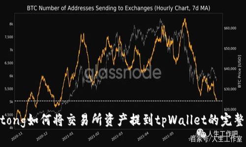 jiaotong如何将交易所资产提到tpWallet的完整指南
