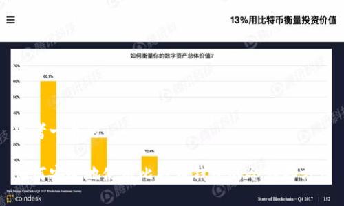 思考一个的

如何安全地使用比特币钱包的冷储存方法