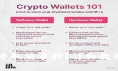 如何在tpWallet中取消质押？