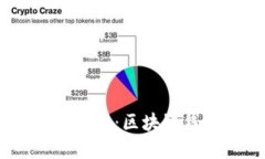 tpWallet DApp 上架：区块链钱