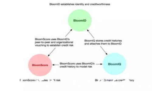 
V0钱包：安全、便捷的数字货币存储解决方案