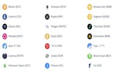   tpWallet解锁指南：畅享您