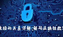 tpWallet与波场的关系详解：