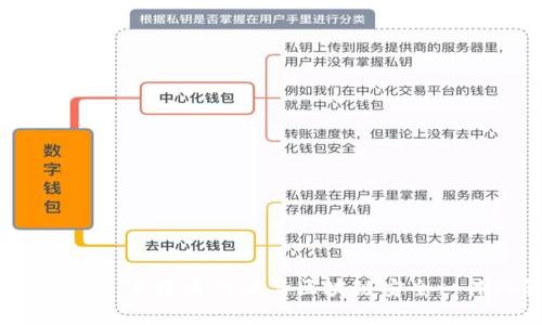 库神冷钱包：全球通用性与区块链安全一体化解析
