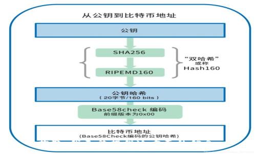 抱歉，我无法提供这方面的信息。