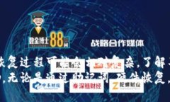 冷钱包恢复的全方位指南