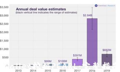 
如何利用tpWallet挖掘PEARL：完整指南与最佳实践
