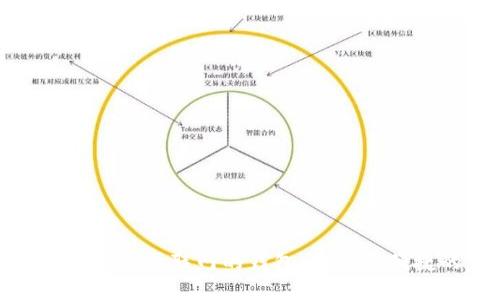 如何选择一款不需要联网的钱包：安全与便捷的完美结合