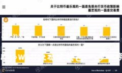 bicnxi/bicnxi如何使用tpWall