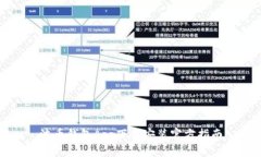 波币钱包App下载安装官方