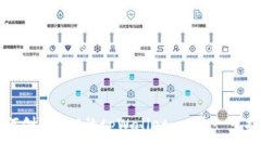 如何创建SSC的tpWallet：一步