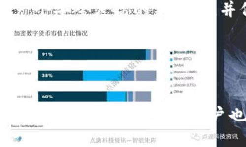 iaoti如何找回tpWallet中忘记的币种信息？/iaoti
tpWallet, 找回币种, 加密货币, 数字钱包/guanjianci


在当今数字货币的快速发展中，越来越多的人开始使用各种数字钱包来存储和管理他们的加密货币。tpWallet作为一种常见的数字钱包，为用户提供了方便的加密货币管理功能。然而，有些用户可能会遇到在tpWallet中忘记了某个币种的信息的情况。这种情况下，用户可能会感到困惑和焦虑，不知该如何找回这些重要的币种信息。本文将详细讨论如何找回tpWallet中忘记的币种，并提供相关的技巧和建议。


tpWallet简介

tpWallet是一款流行的数字货币钱包，支持多种加密货币的存储、发送和接收功能。用户可以通过tpWallet方便地管理他们的数字资产。tpWallet的用户界面友好且功能丰富，包括实时行情查看、交易记录管理、币种兑换等功能。托管和安全性也是tpWallet的重要特点，用户的私钥保存在本地，确保用户的资产安全。


为何会忘记币种信息？

用户在使用tpWallet进行加密货币投资时，可能会同时管理多种币种。这种情况在加密货币市场中十分普遍，由于市场上存在数千种不同类型的加密货币，用户在添加新的币种、进行交易和投资时，常常会导致对某些币种的忘记。当用户在钱包中存储了多个币种时，有时可能会忘记某些币种的存在或具体信息，包括币种名称、符号、交易记录等。此外，使用钱包的频率、购买和交易的复杂性，以及用户对某些币种的关注度都会影响用户记忆。


如何找回忘记的币种信息？

如果您在tpWallet中忘记了某个币种的信息，可以通过以下几个步骤尝试找回：

1. **查看钱包余额**：登录tpWallet，查看您的资产列表。在资产管理中，通常会显示所有支持的币种及其余额。如果您只是不记得某个币种的名称，可以通过余额的数量来判断。

2. **搜索功能**：tpWallet提供了搜索功能，您可以使用该功能查找某些币种。如果您知道某个币种的大致名称或符号，可以直接进行搜索。

3. **查看交易记录**：每笔货币的交易记录通常包括币种名称、交易时间和具体金额。在tpWallet的交易记录中，您可以找到您曾经交易的所有币种及其相关信息，这也可以帮助您回忆起忘记的币种。

4. **联系支持客服**：如果您仍然无法找回忘记的币种信息，可以考虑联系tpWallet的客户支持团队。他们可以为您提供专业的帮助，指导您如何找回所需的信息。

5. **备份助记词或私钥**：如果您已经备份了钱包的助记词或私钥，可以使用这些信息恢复您之前的钱包，从而查看您持有的币种。

6. **访问项目官方网站**：如果您忘记的币种是某个知名项目的代币，您还可以访问该项目的官方网站，查看它们在tpWallet上的支持信息，或者在社交媒体和社区中寻求帮助。

找回忘记的币种信息并不复杂，通过上述方法，您通常可以顺利找回重要的信息，确保您的数字资产管理顺利进行。


如何避免未来忘记币种信息？

为避免将来再次忘记币种信息，用户可以采取以下措施：

1. **整理资产记录**：建议用户定期整理和记录自己持有的所有币种资产。可以使用电子表格或数字笔记应用，详细记录每个币种的名称、交易时间、交易金额等信息，这能够帮助用户更好地管理和回忆自己的投资。

2. **保持信息备份**：重要的信息备份是防止丢失数据的有效方式。在进行任何交易或资产转移时，确保使用可靠的方法备份您的助记词、私钥和交易记录，以免因设备故障或遗忘导致资产丢失。

3. **设定提醒**：设定定期检查和管理您钱包中的资产的提醒。例如，您可以每月设定一次资产审查提醒，回顾您持有的币种和交易记录，这样可以保持对所有投资的清醒认知。

4. **使用币种标签**：考虑在tpWallet中给不同币种打标签，方便识别。某些钱包允许用户为不同的币种添加备注或标签，帮助用户更直观地管理他们的资产。

通过这些步骤和工具，您可以轻松管理您的数字资产，减少忘记币种信息的次数，提高您的投资清晰度。


可能面临的风险和应对措施

在tpWallet中管理加密货币虽然方便，但也可能面临一些风险。用户需要认识潜在风险，并采取相应的防范措施。

1. **市场波动风险**：加密货币市场波动性极大，资产价值可能在短时间内经历大幅变化。用户应该实时关注市场动态，设定合理的投资策略，避免因情绪化决策而造成损失。可考虑分散投资，不把所有资金投入单一币种，从而降低风险。

2. **安全风险**：由于加密货币交易的匿名性质，安全问题越来越受到关注。用户在使用tpWallet时，建议定期更新密码，并启用两步验证功能，增加账户安全。此外，防止恶意软件和服务器攻击是非常重要的，用户应确保使用安全可靠的网络进行交易，避免在公共Wi-Fi上登录钱包。

3. **遗忘和丢失风险**：为避免因遗忘或丢失助记词、私钥而导致资产无法找回，建议用户将这些数据妥善保管。可以将备份采取多种安全措施存放，例如纸质存档、加密存储在安全的设备中等。

4. **合规性风险**：各国对加密货币的监管政策有所不同。用户在交易和存储资产时，要了解相关法律法规，确保自己的操作合法，避免因不知情而带来的法律风险。

通过有效的风险管理和安全防范，用户可以更自信地使用tpWallet进行加密货币的存储和交易，最大限度地保护他们的投资。


总结

总体而言，tpWallet为用户提供了便捷的加密货币管理方式，但在管理过程中遗忘某个币种的信息是常见的。本文介绍了如何找回忘记的币种信息的方法、如何避免未来遗忘的技巧、可能面临的风险与应对措施。用户应保持对资产的清晰认识，并采取有效措施加以管理，以确保在快速发展的加密货币市场中拥有良好的投资体验。通过反复实践和合理管理，用户将能够更加自信地应对未来的挑战。


常见问题解答

tpWallet是否支持所有主流币种？

tpWallet作为一家知名的数字钱包，其开发团队致力于为用户提供更加全面的币种支持。虽然tpWallet支持多种主流加密货币，比如比特币（BTC）、以太坊（ETH）、萤火虫（EOS）、瑞波币（XRP）等，但并不意味着支持所有市面上的币种。不同的项目可能会选择与钱包提供商合作，确保能够在钱包上上线。因此，在使用tpWallet之前，用户应先访问官方网站或查看应用内的支持币种列表，以确认其支持的特定币种。如果用户有特定币种的需求，可以借助tpWallet的客服或者社区寻找答案。


tpWallet的安全性如何？

安全性是讨论数字钱包时一个非常重要的话题，tpWallet也不例外。tpWallet采取多重安全措施来保护用户的资产，包括私钥存储在用户本地设备上，确保用户对自己的数字资产有绝对控制权。此外，tpWallet还支持两步验证，旨在防止未经授权的访问。虽然tpWallet努力保证安全，但用户也需采取主动保护措施，如定期更换密码、备份助记词。用户也要避免使用公共网络进行敏感交易，确保自己的资产安全。


如果忘记了tpWallet的登录密码，该怎么办？

遗忘tpWallet的登录密码时，用户可以通过“找回密码”功能来重置密码。一般情况下，系统会要求用户提供与账户相关的验证信息，例如邮件或手机验证码。如果用户启用了两步验证，也需要再次验证其身份。重置密码后，务必选择一个安全度高的新密码，并保留记录。为了在未来避免此类问题的发生，用户可以使用密码管理器来安全存储密码。


如何处理tpWallet中的代币交易延迟问题？

交易延迟是用户在任何数字钱包中可能会遇到的常见问题。在tpWallet中，如果出现交易延迟，可以采取以下步骤。首先，检查网络状态，确保设备连接的网络稳定。如果网络没问题，可以查看区块链网络的当前负载情况，以了解是网络高峰期导致延迟。用户也可以刷新tpWallet查看交易记录状态，等待几分钟后重新加载。如果延迟问题持续，建议联系tpWallet的客服团队，展示相关交易细节，以获取进一步帮助。
