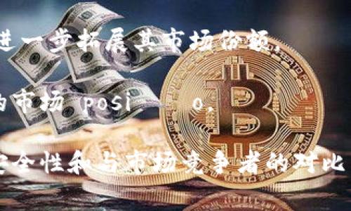   解决tpWallet无法兑换的常见问题与攻略 / 
 guanjianci tpWallet, 无法兑换, 解决方案, 钱包问题 /guanjianci 

随着数字货币的普及，越来越多的人开始使用各种虚拟钱包进行存储和交易。其中，tpWallet作为一款在市场上颇具人气的钱包应用，但在使用过程中，用户可能会遇到无法兑换的困扰。本文将针对这一问题进行详细分析，并提供可能的解决方案和建议。

tpWallet无法兑换的常见原因
在使用tpWallet进行费用兑换时，用户可能会面临不同的困难。以下是一些常见原因：

1. **网络问题**：tpWallet的兑换过程需要网络支持，如果用户的网络连接不稳定，可能导致兑换失败。确保设备连接稳定，有时简单的重启网络就能解决问题。

2. **账户安全限制**：为了保护用户的资产，tpWallet可能会对部分账户施加限制。在出现不寻常的活动时，例如从未使用过的设备登录或是短时间内多次尝试兑换，系统可能会暂时冻结账户。用户应查看账户安全设置，确认没有未处理的警报。

3. **系统故障**：任何数字应用在高峰期都可能出现系统故障。检查tpWallet的社交媒体或官方网站，查看是否有关于服务器或技术问题的公告。

4. **资产不足**：这听起来很简单，但很多用户在兑换前并未注意到其钱包中是否有足够的资产进行兑换。如果账户余额低于最低兑换额度，充值或转账可能是必要的步骤。

如何解决tpWallet无法兑换的问题
当确认自己遇到无法兑换问题后，可以采取以下步骤来解决：

1. **检查网络连接**：确保你的网络连接稳定。尝试重启路由器，切换到不同的网络或者更换设备，看看问题是否依然存在。

2. **核实账户安全设置**：许多钱包在安全方面采取额外措施，比如双重身份验证。如果发现账户被限制，检查电子邮件或通知，看看是否有安全警报。按照提示操作以恢复账户正常。

3. **更新应用**：确保你的tpWallet应用是最新版本。开发者会发布更新以修复已知问题，同时提供增强的功能。在App Store或Google Play商店中查看是否有可用的更新。

4. **联系客服**：如果以上所有步骤未能解决问题，向tpWallet客服求助是一个不错的选择。他们能够提供专业的帮助和指导，解决用户所面临的具体问题。

tpWallet的安全性如何？
用户在选择电子钱包时，安全性是不容忽视的因素。tpWallet在安全措施方面做了如下保障：

1. **多重身份验证**：tpWallet提供双重身份验证选项，用户可以通过手机验证码和密码一起使用，增加安全性，降低被黑客攻击的风险。

2. **数据加密**：tpWallet采用了高强度的加密技术来保护用户数据，确保用户的个人信息和资产不会被泄露。即使有黑客入侵，也难以解密用户数据。

3. **定期审计**：tpWallet会定期进行安全审计，确保钱包技术架构的安全性和其内部控制流程的有效性。通过外部审计机构的评估来提高用户对平台的信任。

4. **实时监控**：tpWallet拥有实时监控系统，可以及时发现和应对潜在的安全威胁。系统会实时检测异常活动，必要时会自动锁定账户。

因此，用户在使用tpWallet时，可以较为安心，但仍需保持个人的安全意识，例如定期更改密码，避免在公共Wi-Fi环境中进行大额交易等。

tpWallet的用户体验如何？
tpWallet提供了流畅的用户体验，涉及以下几个方面：

1. **易用性**：tpWallet界面友好，用户无须专业知识即可轻松上手，注册、充值、兑换等功能在界面上均有明确的指示。

2. **速度**：tpWallet在交易速度上表现优异，大多场合下用户能快速完成兑换，避免因慢速而导致的用户流失。

3. **客服支持**：tpWallet为用户提供了多种客服渠道，包括在线客服、邮件支持和社交媒体提问。无论用户在何时遇到问题，均可获得及时的协助。

4. **社区互动**：tpWallet在护理用户的同时，持续与用户的反馈互动。提供论坛，允许用户在上面讨论问题，共享经验，增加用户粘性。

因此，tpWallet的设计理念在于提供更好的用户体验，使得每一位用户都能便捷、安全地进行虚拟资产的管理和交易。

当前tpWallet的市场竞争环境是怎样的？
在数字钱包市场，竞争激烈，tpWallet的市场定位和优势在于：

1. **创新性**：tpWallet在用户需求日益多样化的今天，始终保持创新。定期更新和推出新功能，以满足不同用户的需求，提升用户体验。

2. **市场占有率**：tpWallet面对的是一波巨头竞争者，如Coinbase、Binance等，但凭借其本身的特色和用户群体，依旧能够保持其市场区分度。

3. **用户口碑**：稳固的发展基于用户的口碑，tpWallet通过不断用户体验以及提升维护质量，获得了很多用户的信任和推荐。

4. **国际扩展**：随着数字货币日益全球化，tpWallet也在积极开拓各国市场，对海外用户提供本地化服务，以进一步拓展其市场份额。

通过以上分析，可以看出，tpWallet在面对市场竞争时，凭借技术的创新、安全性与良好的用户服务来保持自己的市场 posição。

总之，tpWallet作为一款在金融科技快速发展中应运而生的数字钱包，其在解决用户兑换问题、提升用户体验、安全性和与市场竞争者的对比中，展示出其独特的价值。希望本文能为遇到类似问题的用户提供参考与帮助。