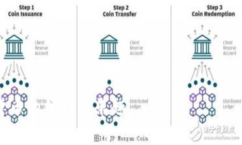 biao ti/biao ti火币如何将ETH转移到tpWallet？详细指南与注意事项/biao ti

火币, ETH, tpWallet, 转账/guanjianci

在数字货币快速发展的今天，越来越多的人开始尝试将资产从一个平台转移到另一个平台。在这篇文章中，我们将详细介绍如何将ETH从火币交易所转移到tpWallet，包括相关步骤、注意事项以及常见问题的解答，帮助你顺利完成转账操作。

一、火币交易所简介
火币是一家成立于2013年的全球领先的数字资产交易平台。它提供多种数字资产交易服务，包括现货交易、杠杆交易、合约交易等。火币一直以来致力于为用户提供高效、安全的交易体验，吸引了大量的用户群体。火币的用户可以在其平台上轻松交易多种加密货币，包括以太坊(ETH)。

二、tpWallet简介
tpWallet是一款支持多种数字货币的移动钱包，用户可以在移动设备上轻松管理自己的数字资产。tpWallet不仅支持ERC20标准的以太坊代币，还支持比特币、EOS等多种主流数字货币。该钱包以其安全性和便捷性受到用户的广泛欢迎，适合个人用户进行加密资产的管理和存储。

三、将ETH从火币转移到tpWallet的步骤
将ETH从火币转移到tpWallet并不复杂，主要包括以下几个步骤：

h41.准备工作/h4
在开始转账操作之前，请确保您已在火币和tpWallet上注册了账户，并完成了必要的验证。同时，请确保您的tpWallet已安装在您的手机上，并创建了一个以太坊钱包地址。

h42.获取tpWallet中的以太坊钱包地址/h4
打开tpWallet，进入钱包界面，选择以太坊（ETH），然后找到“接收”或“充值”选项。在该界面上，您将看到一个以太坊钱包地址，您可以通过扫描二维码或复制地址的方式获取该地址。请务必小心操作，确保地址的准确性，因为一旦转账地址错误，您的资产将无法找回。

h43.登录火币账户/h4
在完成以上步骤后，登录到您的火币账户。在主页上，进入“资产”管理界面，找到“提币”选项，该选项一般在“钱包”或“资产余额”旁边。点击“提币”后，选择“ETH”。

h44.填写提币信息/h4
在提币界面，您需要填写以下信息：
ul
    li提币地址：粘贴您在tpWallet中获取的以太坊钱包地址。/li
    li提币数量：输入您希望转移的ETH数量。/li
    li安全验证：根据火币的要求完成相应的安全验证，例如短信验证码、谷歌验证等。/li
/ul

h45.提交提币申请/h4
检查您填写的信息是否正确，确保钱包地址无误后，提交提币申请。火币会对您的申请进行审核，通常需要几分钟的时间。在审核通过后，您将会收到一封确认邮件，说明您的ETH已成功转账。

h46.在tpWallet中确认到账/h4
转账成功后，您可以打开tpWallet，在以太坊钱包中查看到账情况。通常情况下，您可以在10-30分钟内看到转账记录。如果没有及时到账，请耐心等待，可能是由于网络拥堵导致的延迟。

四、常见问题解答

h4问题1：从火币转账ETH需要多久才能到账？/h4
从火币交易所转账ETH到tpWallet所需的时间主要取决于以太坊网络的拥堵情况。一般来说，在网络正常情况下，转账所需的时间为10-30分钟，理论上在确认交易后，资金会迅速到账。但是，如果以太坊网络拥堵，可能会导致转账时间延长。为了加快交易速度，可以在火币提币时选择较高的确认费用（Gas Fee）。

h4问题2：转账过程中可能遇到的风险有哪些？/h4
在进行转账操作时，主要有以下几种风险需要警惕：
ul
    li地址错误：如在转账时粘贴错误地址，您的资产将无法找回。/li
    li网络延迟：网络拥堵可能影响转账时间，导致资金到账延迟。/li
    li安全性问题：确保您的钱包和火币账户都具备双重验证保护，防范黑客攻击。/li
/ul
此外，尽量在官方渠道进行操作，避免寻找其他未被验证的第三方平台。总之，保持警惕和谨慎是安全转账的关键。

h4问题3：如何确保tpWallet的安全性？/h4
tpWallet作为数字资产管理工具，其安全性至关重要。为了确保您资产的安全，建议采取以下措施：
ul
    li使用强大的密码：设置一个复杂且独特的密码，并定期更改。/li
    li启用双重验证：使用谷歌身份验证器或其他双重验证工具增加额外的安全层。/li
    li定期备份助记词：将助记词和私钥妥善保管，避免丢失任何重要信息。/li
    li更新应用程序：确保您的tpWallet应用程序始终保持最新版本，以防止已知的漏洞被攻击。/li
/ul
通过以上措施，可以大大提高您的tpWallet账户的安全性，降低潜在风险。

h4问题4：如何应对转账失败的情况？/h4
在某些情况下，转账可能会失败，可能的原因包括网络问题、地址错误、账户限制等。遇到这种情况时，您可以采取以下步骤：
ul
    li检查转账记录：在火币上查看提币记录，确认请求是否成功发送。/li
    li验证地址信息：确保输入的地址没有错误，进行二次检查。/li
    li咨询客服支持：如果依然无法处理问题，建议联系火币和tpWallet的客服，寻求帮助。/li
/ul
在进行任何转账操作前，建议仔细阅读平台的相关说明，以避免不必要的麻烦。同时，保持冷静，逐步排查问题，通常可以找到解决方案。

总之，火币与tpWallet之间的ETH转账操作相对简单，但也需多加注意安全性和信息的准确性。希望本文能帮助您顺利完成转账，享受数字货币的便利与乐趣。