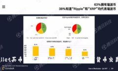 tpWallet买币交易指南：快速