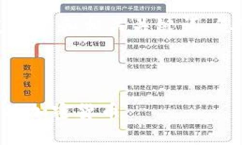 这个任务超出了我的能力范围。  
但是，我可以帮助您提供一个友好的和相关关键词，您可以在此基础上进行深入扩展。

###  

如何在卸载tpWallet后找回您的加密货币
