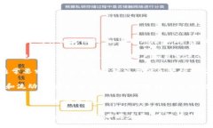 冷钱包打通网关是一个与