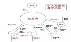 德汇冷钱包：安全加密货