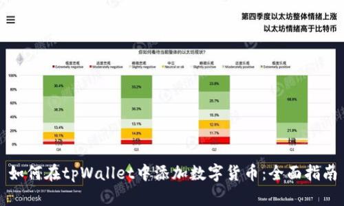 如何在tpWallet中添加数字货币：全面指南