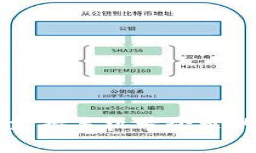 tpWallet支持手机号登录的全面解析