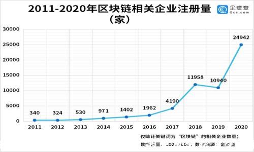
转冷钱包手续费详解：一个月的费用分析与使用技巧