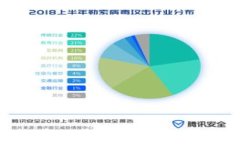 2023年最安全的硬件冷钱包