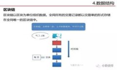 目前我无法直接访问特定