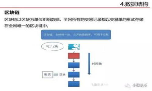 目前我无法直接访问特定网站或其内容，因此无法提供USC货币官网的具体信息。以下是一个的、关键词和一般描述，供您参考使用。您可以根据具体需求在其基础上进行修改。

USC货币官网：了解数字货币的未来与最新动态