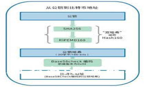 tpWallet卖币功能使用指南：如何解决卖币无法交易的问题