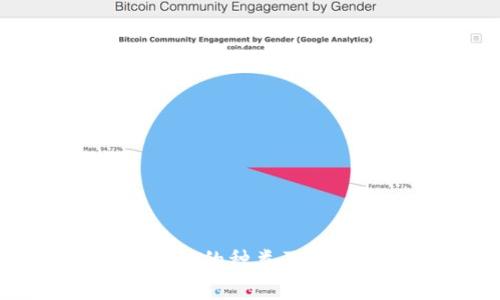 比特币冷钱包的种类及其优劣势分析