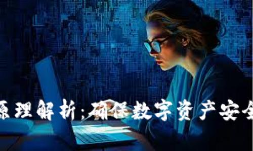 硬件冷钱包原理解析：确保数字资产安全的最佳选择