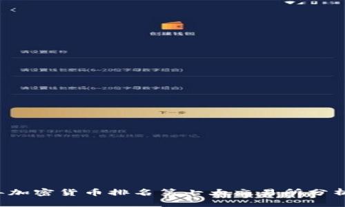 2023年加密货币排名第七大交易所分析与展望