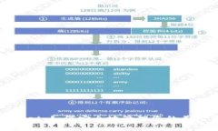 tpWallet：如何安全地管理您