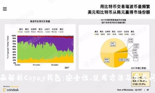 全面解析Copay钱包：安全性、使用方法及常见问题