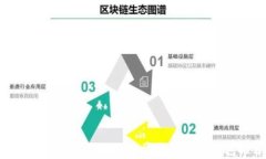2023年评测：最适合日常使