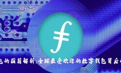 IM钱包的国籍解析：全球最