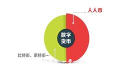 如何制作波卡冷钱包：一
