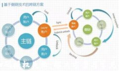 冷钱包扫码授权失败：解