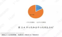 Gopay官方地址及使用指南