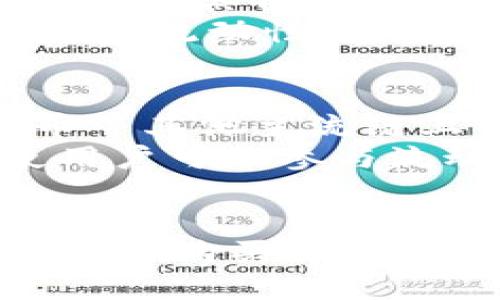   如何用tpWallet买火币生态链（Heco）代币 / 
 guanjianci tpWallet, 火币生态链, Heco, 数字货币 /guanjianci 

在数字货币的市场中，交易在不断变化和发展。火币生态链（Heco）作为一个快速发展的智能合约平台，吸引了许多用户的关注。使用tpWallet这一钱包去购买火币生态链的代币为用户提供了便利和安全的选择。本文将详细介绍如何在tpWallet上购买Heco代币的步骤，同时回答一些相关的问题，帮助你更好地理解这个流程。

一、tpWallet简介
tpWallet是一款多链支持的数字货币钱包，提供安全、便捷的数字资产管理和交易功能。用户可以在该平台上存储、管理和交易各种数字资产，包括以太坊（ETH）、比特币（BTC）、火币生态链（Heco）等多种链上的代币。tpWallet的用户界面友好，操作简单，是数字货币投资者的热门选择。

二、火币生态链（Heco）简介
火币生态链是火币集团推出的一条高性能公共链，旨在为数字资产的交易提供快速、安全、低成本的服务。Heco与以太坊兼容，支持智能合约的发布和执行，快速的交易确认时间和低廉的手续费使其成为用户非常青睐的选择。Heco当前已经聚集了一大批开发者和项目方，为其生态的发展提供了多元化的支撑。

三、在tpWallet上购买Heco代币的步骤

h4步骤一：下载与安装tpWallet/h4
首先，您需要在手机应用市场或者官方网站下载tpWallet应用。安装完成后，打开应用程序，创建或者导入您的钱包。如果您是新用户，可以选择创建新钱包，并按照提示设置密码和备份助记词，确保您的资产安全。

h4步骤二：充值资金/h4
使用tpWallet购买Heco代币的第一步是向您的钱包充值。您可以选择通过法币充值（如信用卡、借记卡等），或者转账已有的数字货币如ETH或USDT到您的tpWallet账户。充值完成后，您可以在钱包的资产页面查看余额。

h4步骤三：连接Heco网络/h4
在tpWallet中，您需要将网络切换至火币生态链（Heco）。在钱包设置中找到网络选项，将网络类型切换为Heco。这一步是确保您后续交易能够顺利进行的必要步骤。

h4步骤四：购买Heco代币/h4
在Heco网络下，您可以通过去中心化交易所（DEX）如HecoPool、MDex等进行交易。这些平台支持Heco链上的多种代币兑换。在这些平台上，选择您要购买的代币，并输入您想要购买的数量，确认交易后即可完成购买。请注意，不同的交易所会收取不同的交易手续费，建议先查看费率再进行交易。

四、常见问题解答

问题1：tpWallet安全吗？
tpWallet被广泛认为是一款安全的数字货币钱包，其采用了多重安全措施来保护用户资产。用户私钥和助记词都是用户本地存储，没有任何第三方能够访问。此外，tpWallet拥有PIN码和生物识别等功能，可以进一步确保账户不被未授权访问。
然而，安全性不仅仅取决于钱包本身，用户的安全习惯也极为重要。用户应该定期备份钱包，并妥善保管私钥和助记词，避免在公共网络环境下进行操作，防止被钓鱼攻击或其他网络攻击。

问题2：Heco代币的投资风险有哪些？
尽管Heco链的发展潜力巨大，但投资Heco代币依然面临诸多风险。首先，数字货币市场波动性极大，价格剧烈波动可能导致投资损失。此外，技术风险如智能合约漏洞、平台故障等也可能影响Heco代币的价值。此外，市场监管风险同样不可忽视，各国监管政策的变化可能导致市场环境的重大改变。
为了降低投资风险，投资者在购买Heco代币前应做好充分的研究，包括对项目的白皮书、团队背景、市场需求、竞争情况等进行评估。此外，分散投资也是一种有效的风险管理策略。

问题3：如何判断Heco链上的代币是否值得投资？
在判断Heco链上的代币是否值得投资时，可以从多个方面进行分析。首先，项目团队的背景和经验是一个重要考量因素。团队成员是否具备相关行业的技能和经验，可以影响项目的执行和长期发展。
其次，项目的应用场景和市场需求也是判断标准。如果代币有明确的应用场景，能够解决实际问题，那么其价值潜力会更高。反之，如果代币仅仅是为了短期炒作，其价值很可能难以 sustain。
此外，代币的流动性也是一个重要指标。流动性高的代币通常有更大的市场接受度，价格相对稳定。用户可以通过查看交易所的交易量、持币地址分布等来评估流动性情况。

问题4：tpWallet有哪些其他功能？
除了购买Heco代币之外，tpWallet还拥有一系列的强大功能。首先，它支持多链资产管理，用户不仅可以管理Heco链上的代币，还能轻松管理以太坊、比特币等其他主流链上的资产。
其次，tpWallet还提供了去中心化交易所的聚合功能，用户可以直接在钱包中进行交易，无需切换不同平台。此外，tpWallet的去中心化金融（DeFi）功能使用户可以参与流动性挖掘、质押等操作，赚取额外的收益。
最后，tpWallet还支持NFT的管理与交易，为用户提供了一种全新的数字资产体验。用户可以通过tpWallet轻松管理他们的数字收藏品。

综上所述，使用tpWallet购买Heco代币的过程相对简单易懂，但用户在投资过程中需要保持警惕，做好风险管理。希望通过本篇文章，您能对如何使用tpWallet购买火币生态链代币有更深入的理解并成功进行投资。无论您是新手还是有经验的老手，都可以在这个快速发展的市场中找到适合自己的投资机会。
