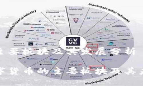 数字货币的主要板块及其发展分析

深入探讨数字货币的主要板块及其未来发展趋势