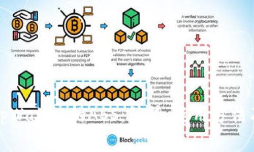 全面解析tpWallet的ASS：优势、使用方法及常见问题