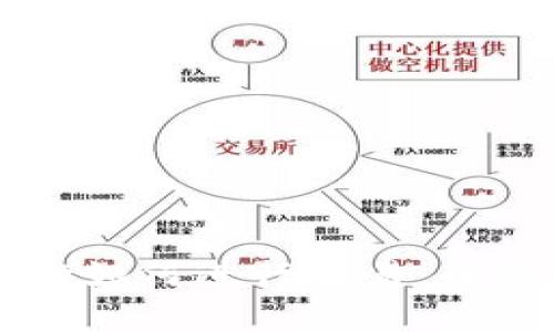 思考一个的  
新版tpWallet如何进行交易：全面指南与技巧