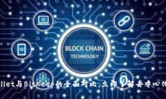 2025必看：TPWallet与BitKeep的