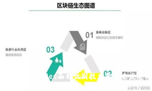 2025必看：tpWallet面部识别技术的未来发展与应用